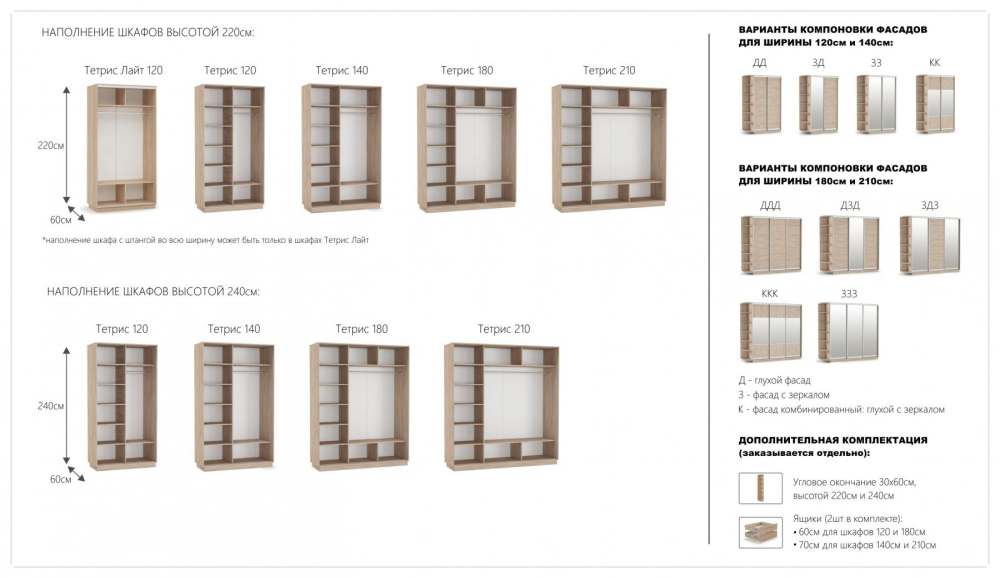 Шкаф-купе двухдверный 140х220 ДЗ «Тетрис» Дуб сонома