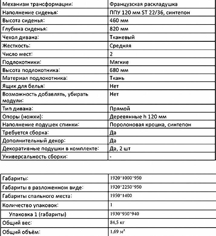 Диван «Маркус» Велютто 04