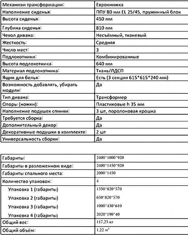 Диван-трансформер «Оптимус» Аналог Теана 8/Теана 12