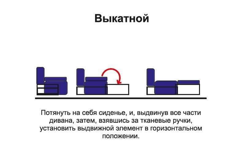 Диван-кровать «Енисей Восток» Микровельвет какао/жаккард виши золото/велюр богемия силк