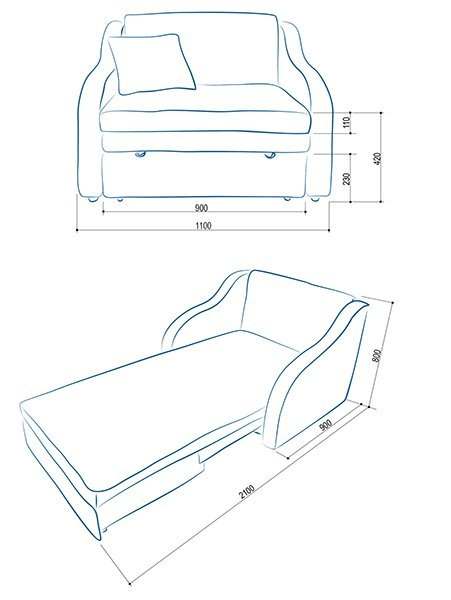 Детский диван «Юниор 1.1» размеры