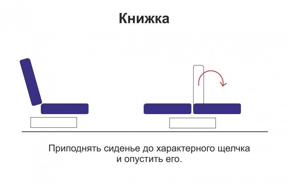 Диван-кровать «Баритон» Жаккард джинс/гобелен камушки